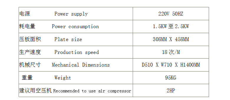 上熱式吸塑封口機技術(shù)參數(shù) 上熱式吸塑封口機技術(shù)參數(shù)