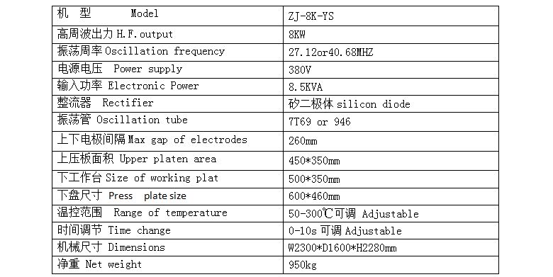 兩面吸塑封邊機機械參數(shù) 兩面吸塑封邊機機械參數(shù)