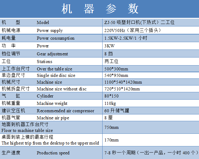 五金配件吸塑包裝熱合機(jī)?參數(shù) 五金配件吸塑包裝熱合機(jī)?參數(shù)