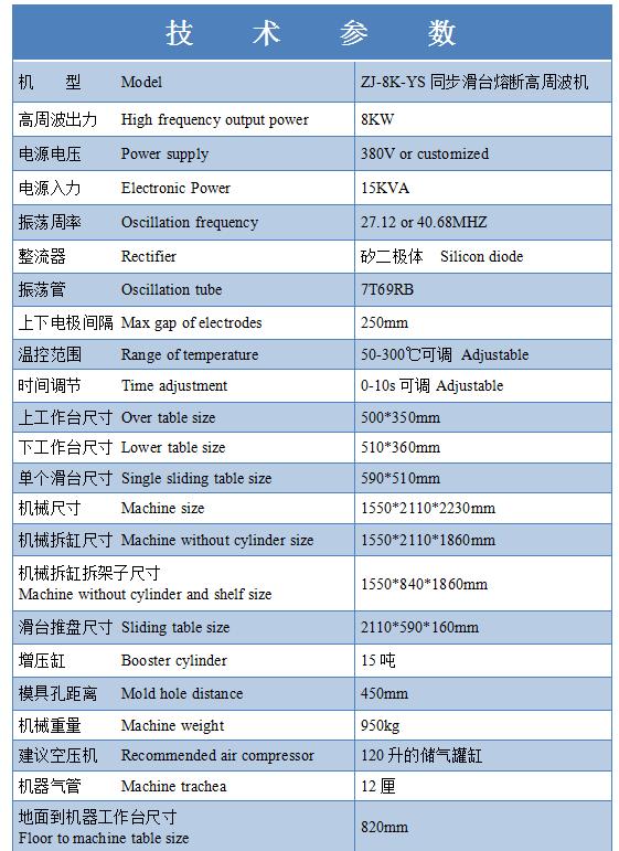 熱水袋同步熔斷高周波機參數(shù)